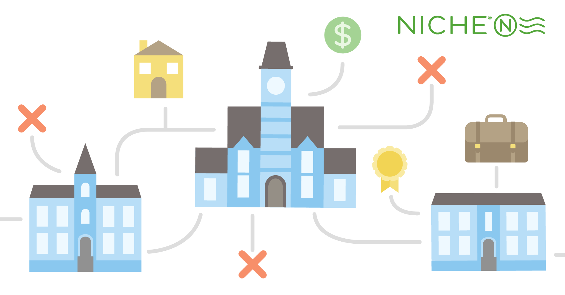 Liberal Arts Colleges: The Hidden Drawbacks